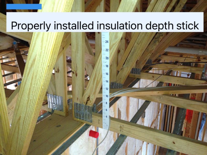 Blownin Insulation's Measures and Checks